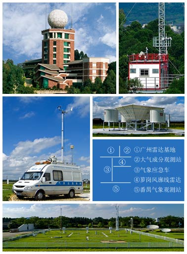 广州全市有地面气象观测站5个(未含南沙),其中1个国家基准气象观测站
