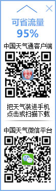  China Weather Communication client